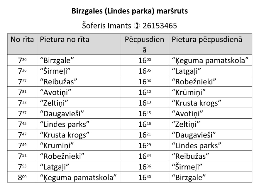 Lindes parks
