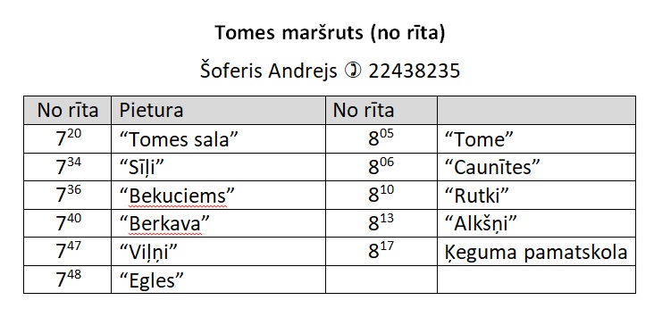 Tome no rita
