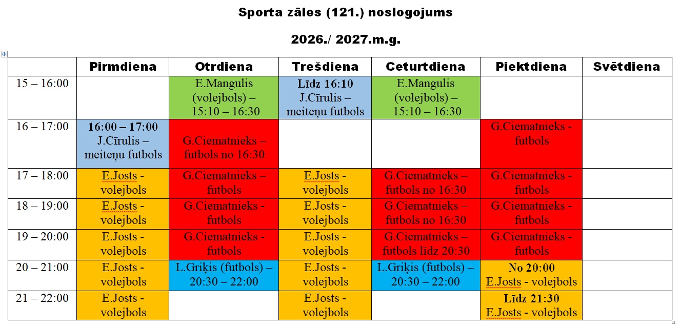 Sporta zales noslogojums 2026